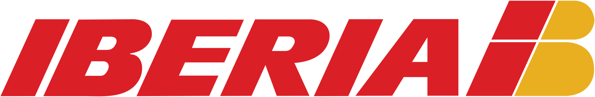 Doble Grado Derecho y Relaciones Internacionales Madrid - UAX