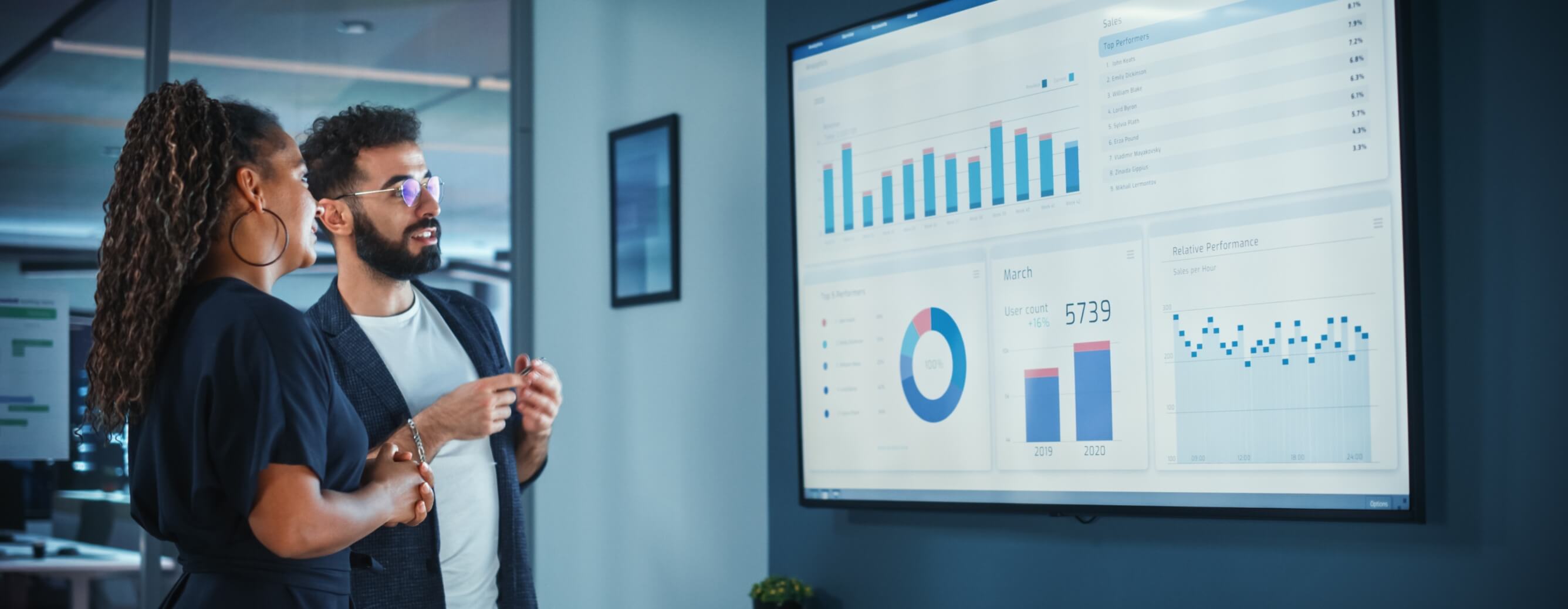 Doble Grado en ADE y Márketing en Madrid - UAX