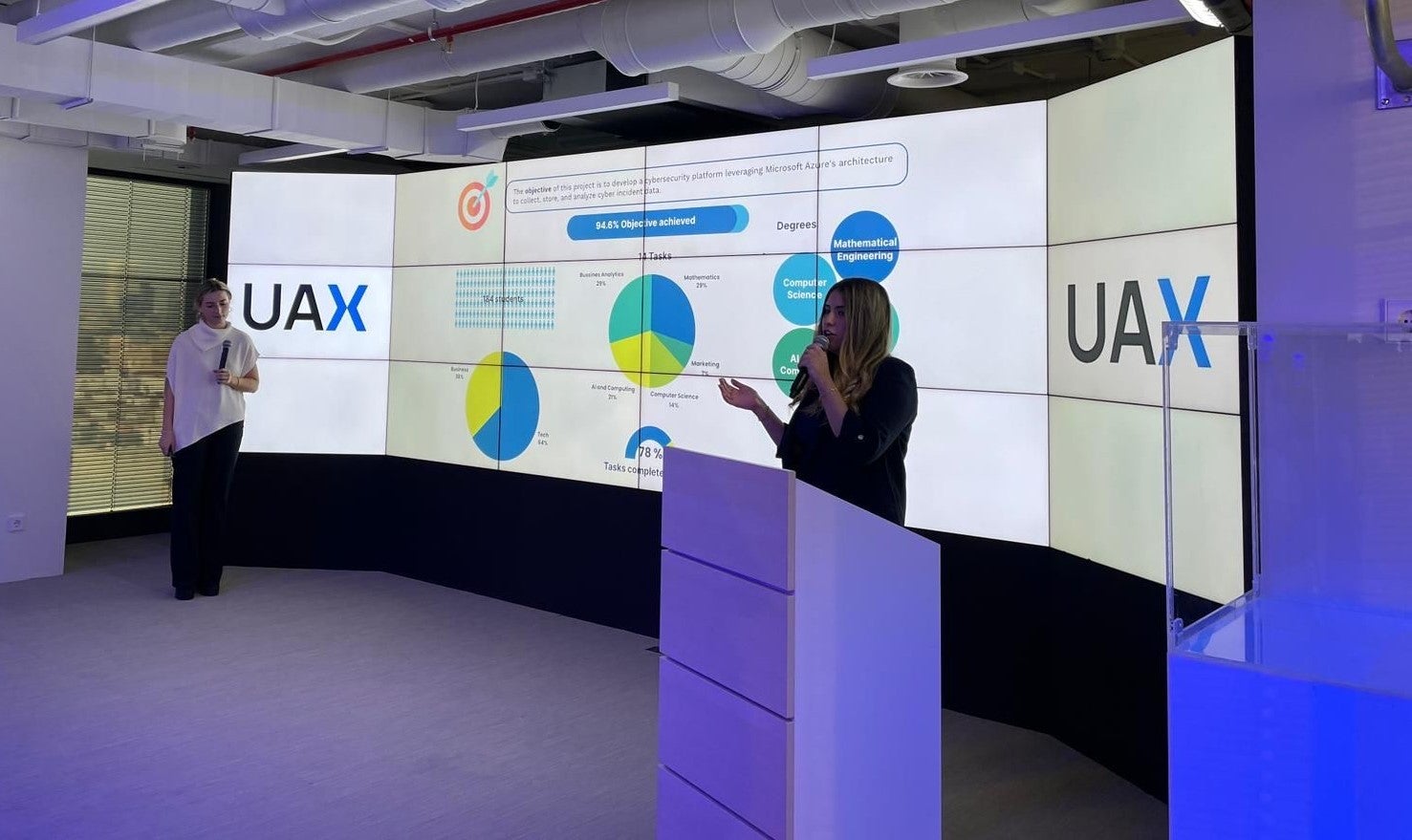 Bachelor of Business Administration. BBA degree in Spain