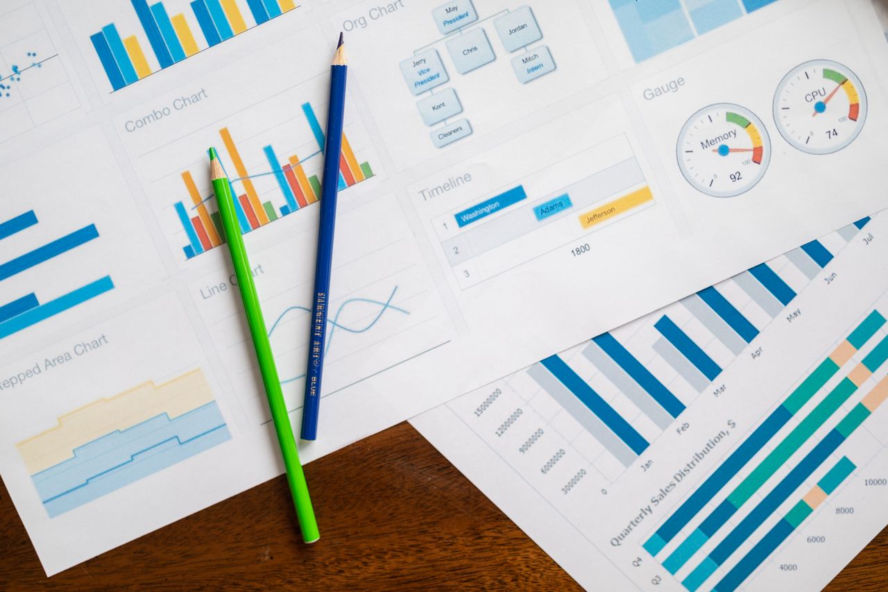Análisis KPI con gráficos y dashboards de marketing digital