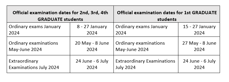 Traducción Calendario examenes inglés.png