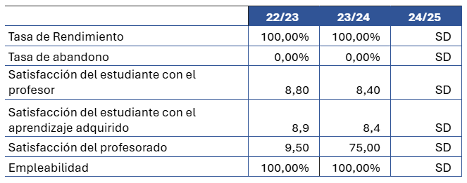 Captura de pantalla 2025-07-09 105917.png