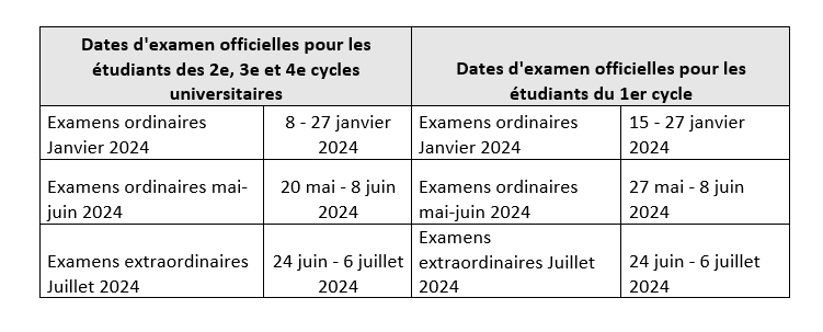 Traducción Calendario examenes frances.png
