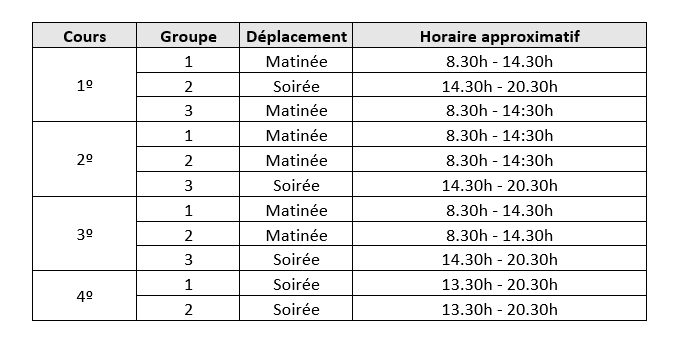 Horario fisio en frances.png