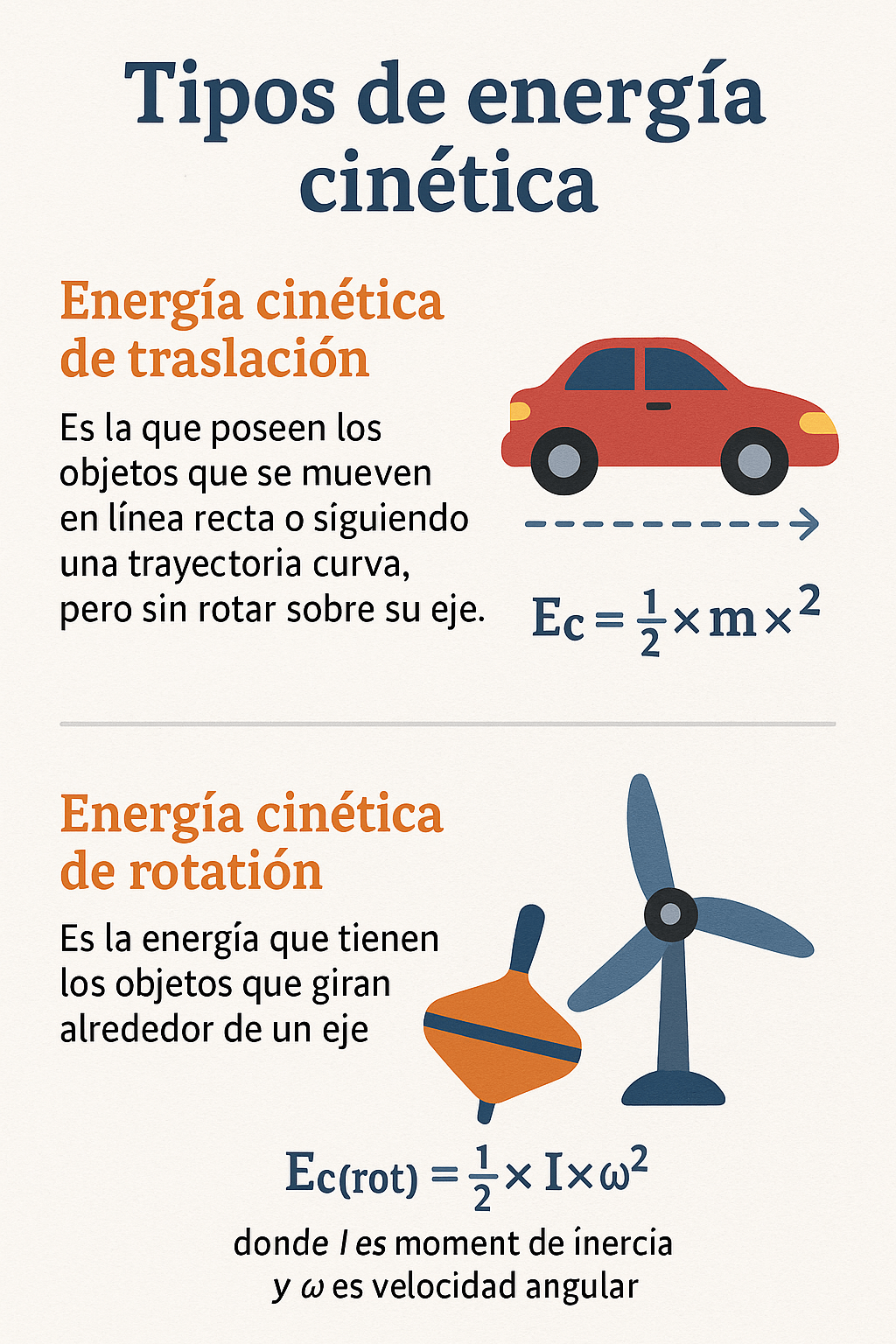 tipos-energia-cinetica (1).png