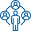 UAX Connect (Liderazgo)