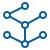 Technologies